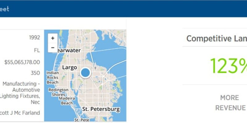 Sea Link Generates 123% More Revenue than Competitors